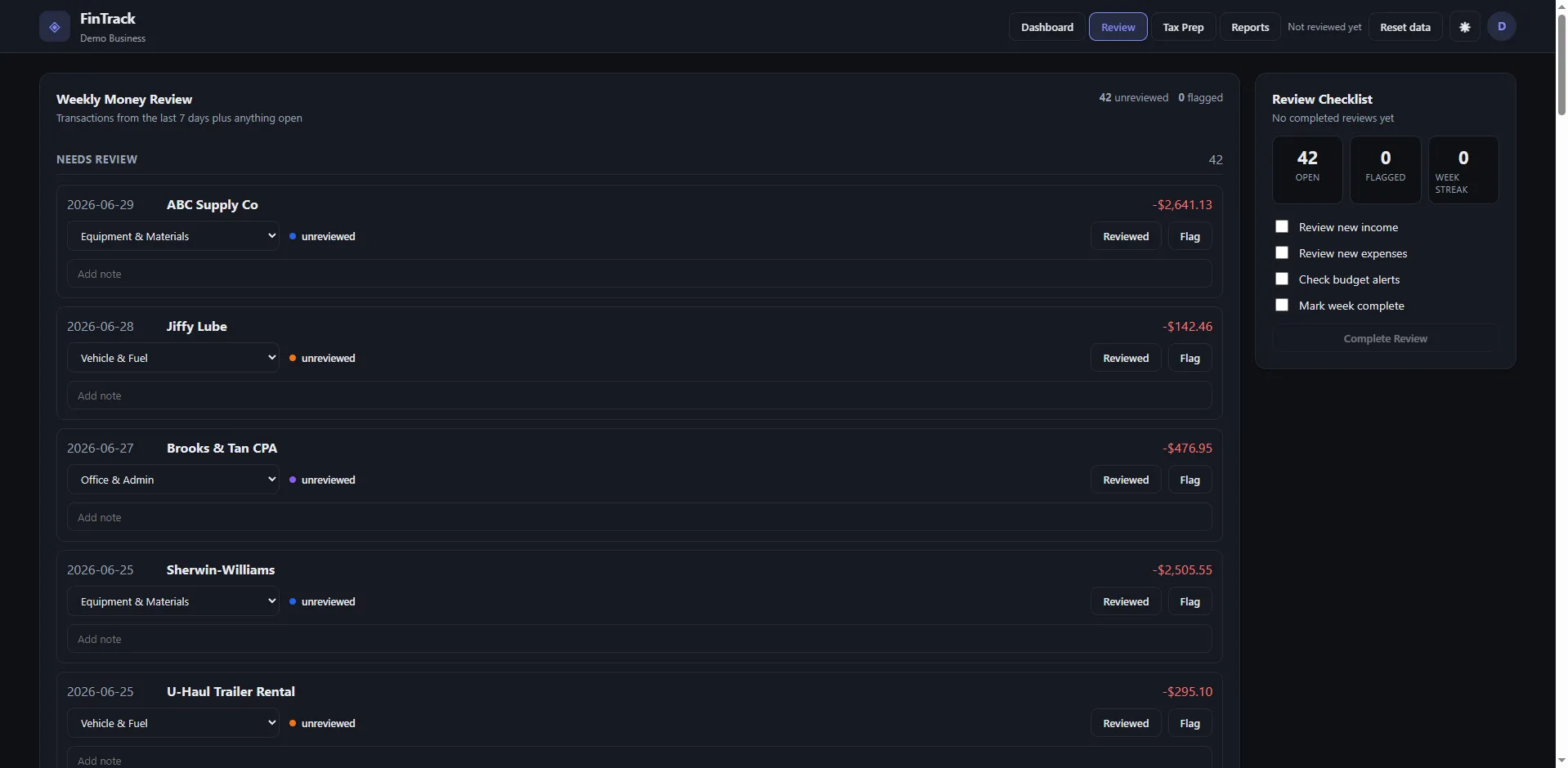 FinTrack weekly money review: a queue of unreviewed transactions with category dropdowns, flag buttons, and a review checklist
